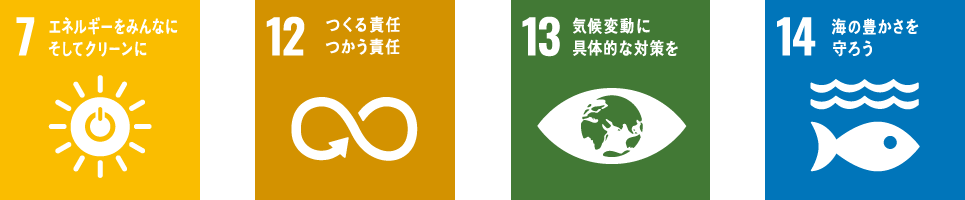 12 つくる責任 つかう責任