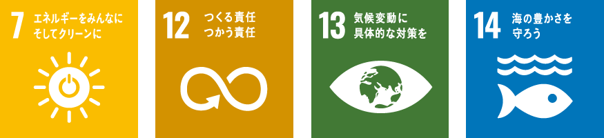 12 つくる責任 つかう責任